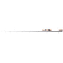 Въдица MIKADO PROGRESSIVE 21 240 cm / 4-21g